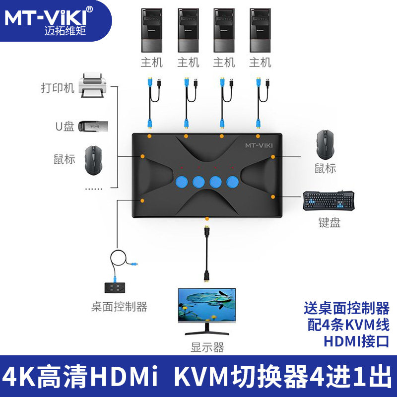 迈拓维矩 kvm切换器4口hdmi打印机笔记本电脑电视显示器共享器
