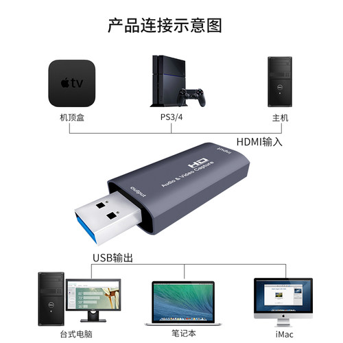 usb视频直播采集卡采集卡铭凯瑞