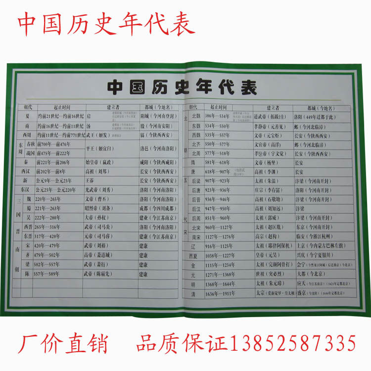 中国历史年代表 历史年表 对开 教学挂图 教学仪器