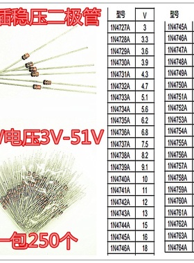1W稳压二极管43-56V 1N4755A/IN4756/1N4757/IN4758A/1N4761 DO41