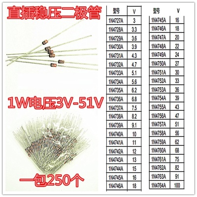 1W稳压二极管43-56V 1N4755A/IN4756/1N4757/IN4758A/1N4761 DO41
