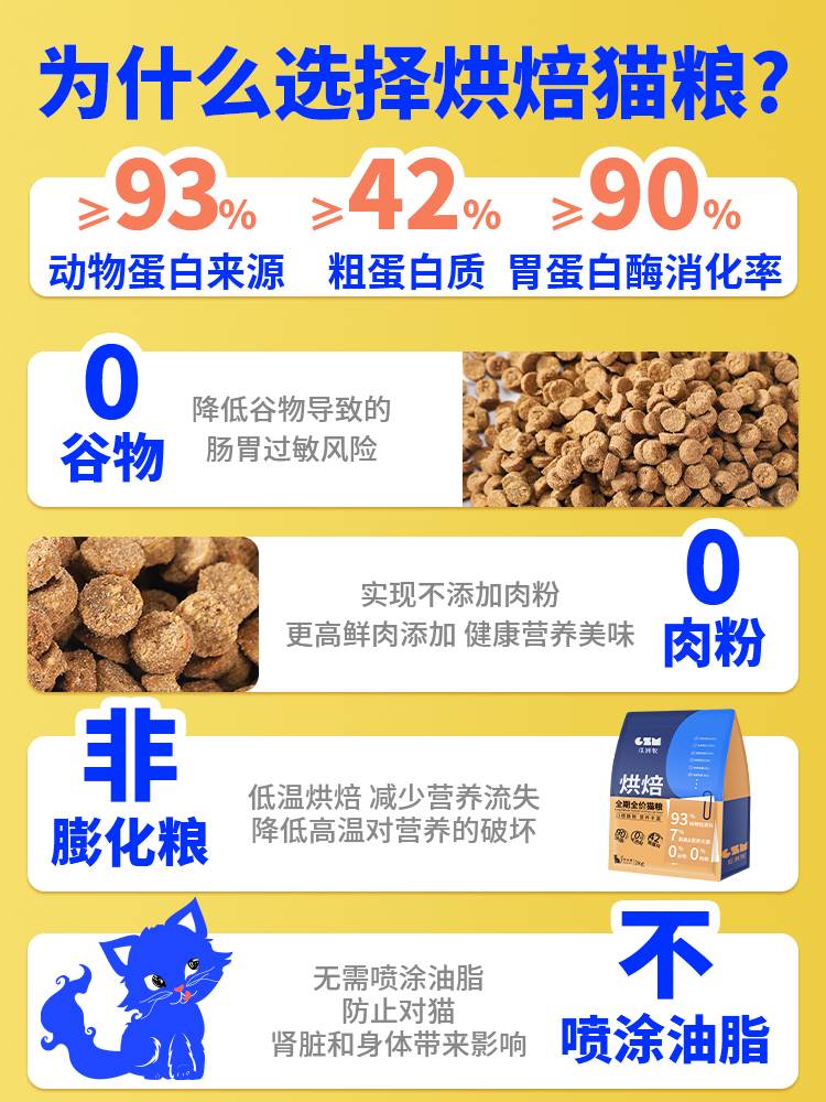 低温烘焙猫粮无谷成猫幼猫粮烘培鲜先朗布偶主食冻干增肥4斤装