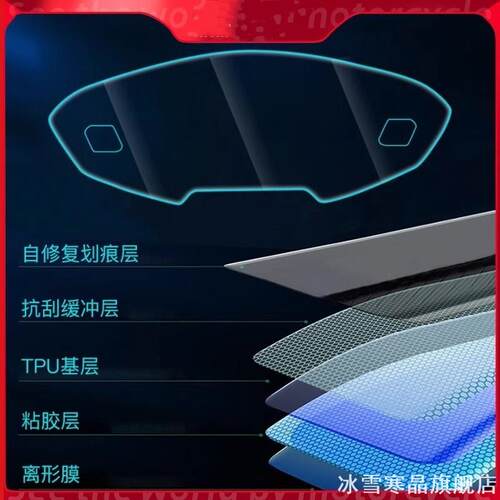 适用豪爵UCR125USRAFRUFD大灯膜