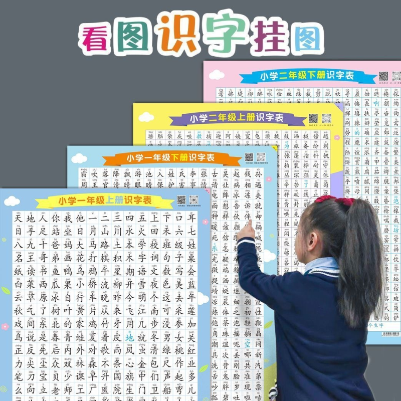 儿童宝宝认字墙贴幼小衔接看图识字挂图幼儿园大班汉字表学习神器