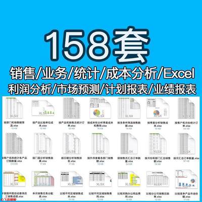 销售业务统计报表成本利润分析市场数据预测计划表excel表格模板