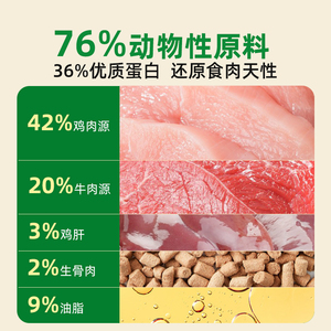 狗粮幼犬成犬粮无谷泰迪博美金毛比熊通用型中大型小型犬专用奶糕