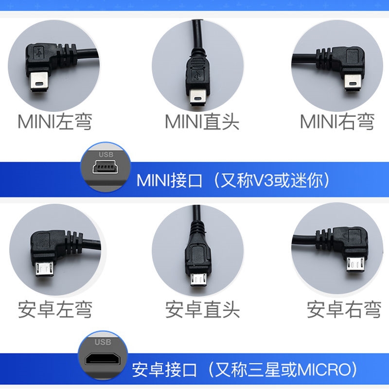 12v转5V行车记录仪降压线适用DC-DC电源转换器车载USB手机充电器