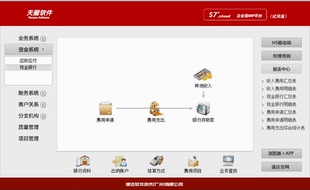 速达天耀S7 永久用户 .CLOUD项目质量管理进销存软件云服务网络版