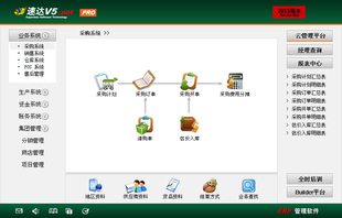 速达V5.NET工业版 ERP软件生产进销存财务报表一体委托加工永久用