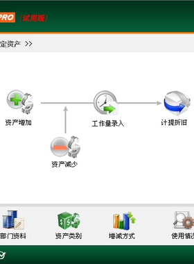 速达V3NET商业版进销存财务报表一体化多店面中小型企业永久使用