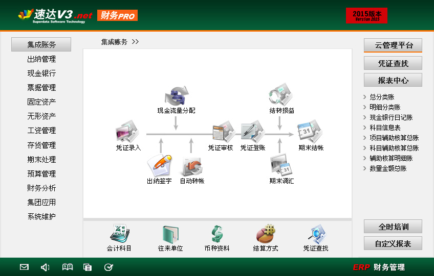 ËÙ´ï²ÆÎñÈí¼þV3.net²ÆÎñ¹ÜÀí³öÄɼÇÕË×öÕËÍøÂç2016аæ