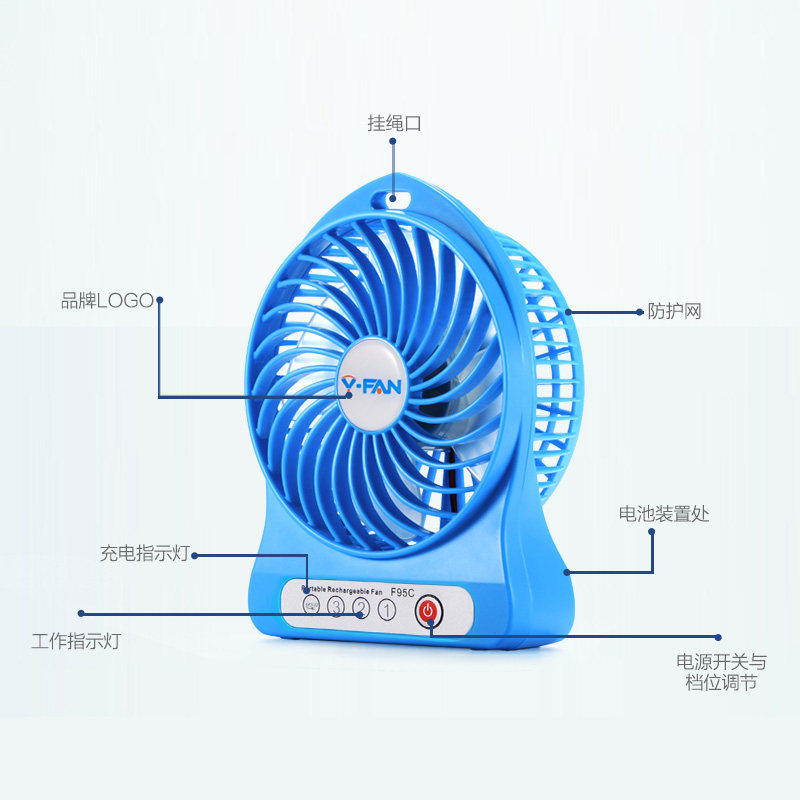 Ventilateur USB - Ref 403230 Image 5