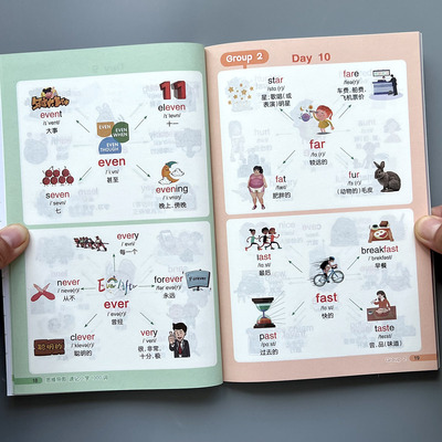 思维导图小学英语速记1000词默写本拆分手册小学生3456年级认识单词词汇词根词缀结构重难点英语语法时态高分作文写作技巧素材积累