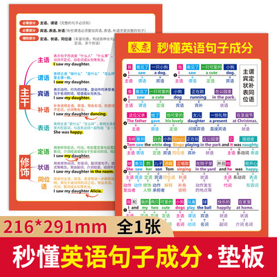 秒懂英语句子成分垫板