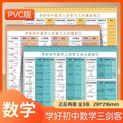 学好初中数学三剑客之动点最值