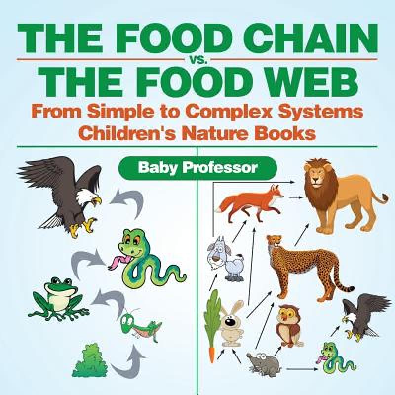 预订 the food chain vs. the food web - fr. [9781541938212]