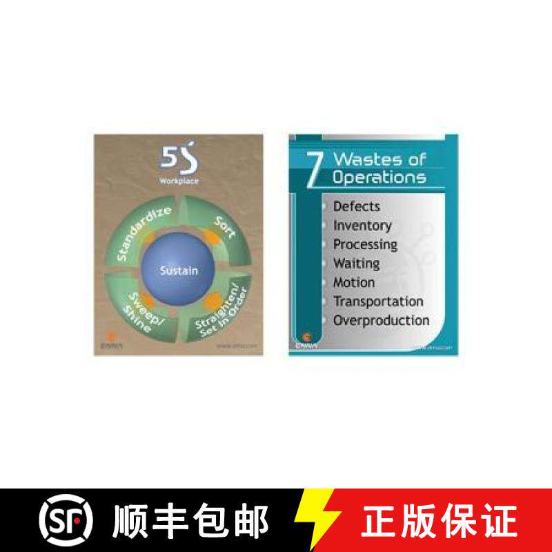 【3-4周达】Lean Mini Poster Cards - 2 Sided (Set of 10) - 7 Wastes / 5s [9781138071223]