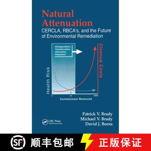 【3-4周达】精装 Natural Attenuation: CERCLA, RBCA's, and the Future of Environmental Remediation [9781566703024]