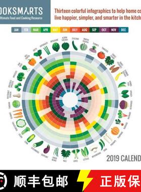 【3-4周达】Cook Smarts 2019 Wall Calendar [9781449493981]