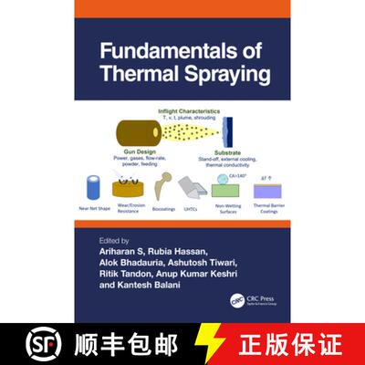 【3-4周达】Fundamentals of Thermal Spraying [9781032344003]