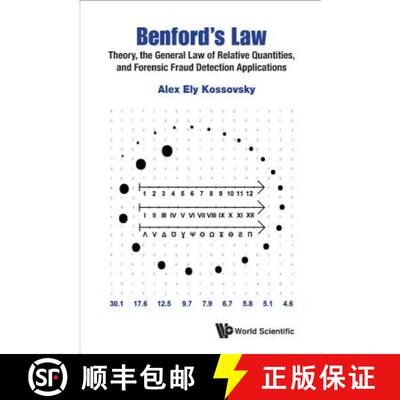 【3-4周达】Benford's Law: Theory, The General Law Of Relative Quantities, And Forensic Fraud Detectio... [9789814651202]