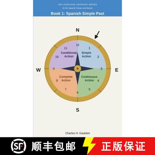 【3-4周达】360 Language Learning Series for the Spanish Tenses - Book 1: Spanish Simple Past [9781972651001]