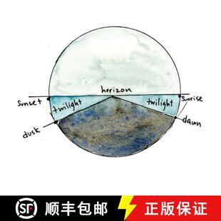 Researching 4周达 Support Science Eval for Urban Scores Applied letter pack 9780997866414 Ecologies and