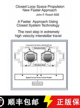预订 Closed Loop Space Propulsion New Faster Approach: The next Step in Space Travel [9780615442259]