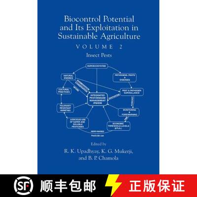 【3-4周达】Biocontrol Potential and its Exploitation in Sustainable Agriculture : Volume 2: Insect Pests [9781461355236]