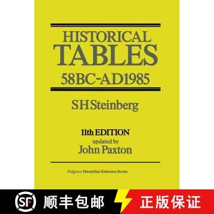 Tables 9781349085873 4周达 1985 Historical