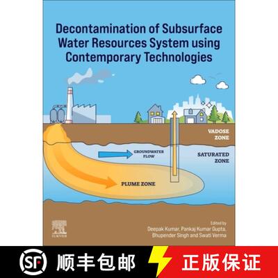 【3-4周达】Decontamination of Subsurface Water Resources System using Contemporary Technologies [9780443266393]