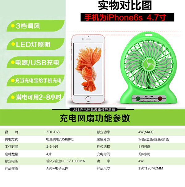 Ventilateur USB - Ref 400145 Image 3