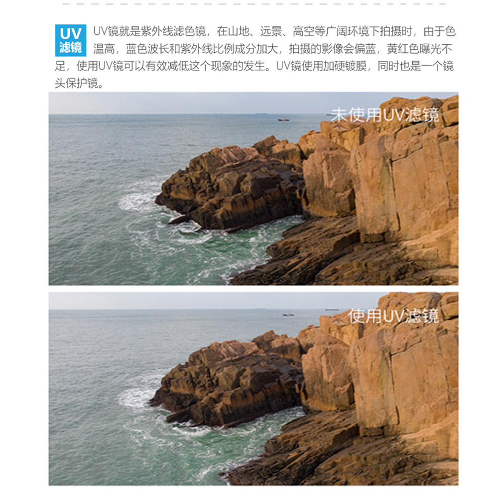 DJI DJI MINI 2|SE 필터에 적합 미니 드론 항공 사진 렌즈 HD 보호 ND 라이트 필터