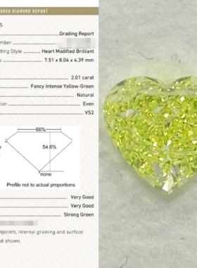 2.01 FIYG VS2 爱心浓彩黄绿钻 GIA心形