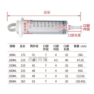 工业手推针筒大容量粗口大口60/100/150/200ml点胶清理鱼缸抽机油