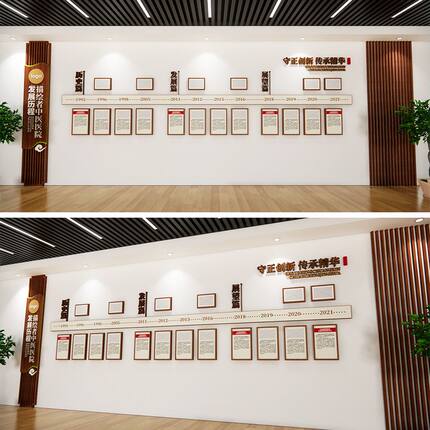 中医院文化墙源文件/医院卫生所文化墙/中医院发展历程