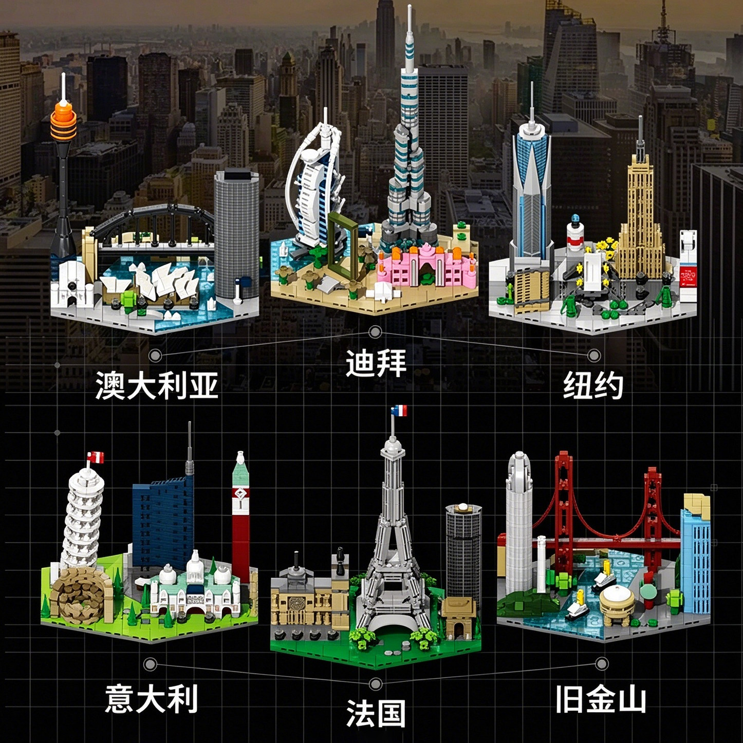 国际城市天际线儿童益智拼装建筑模型街景积木男孩子玩具摆件礼物