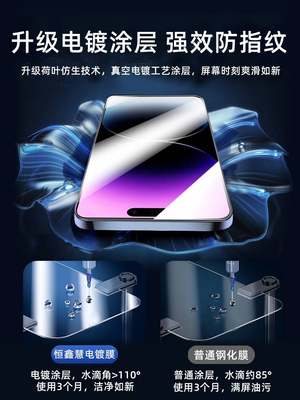 适用苹果14钢化膜iphone13/12pro手机膜全屏x/xr防偷窥11防窥膜13promax保护mini贴膜14plus屏幕防摔xmax贴膜