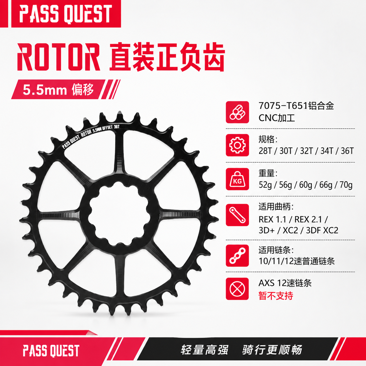 PASS QUEST ROTOR直装正负齿盘5.5mm偏心7075铝28-36T