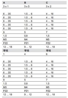 魏德米勒 WPDB 35/16/6/N 1/2/5一进多出分线端子1939510000