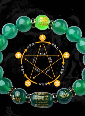 五行缺木饰品补木风雷益木卦