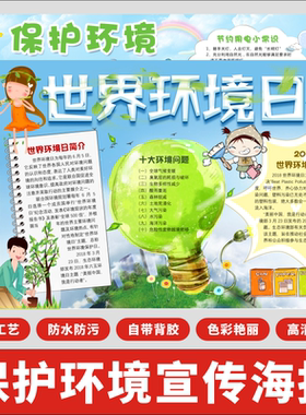 中小学校园宣传海报保护环境