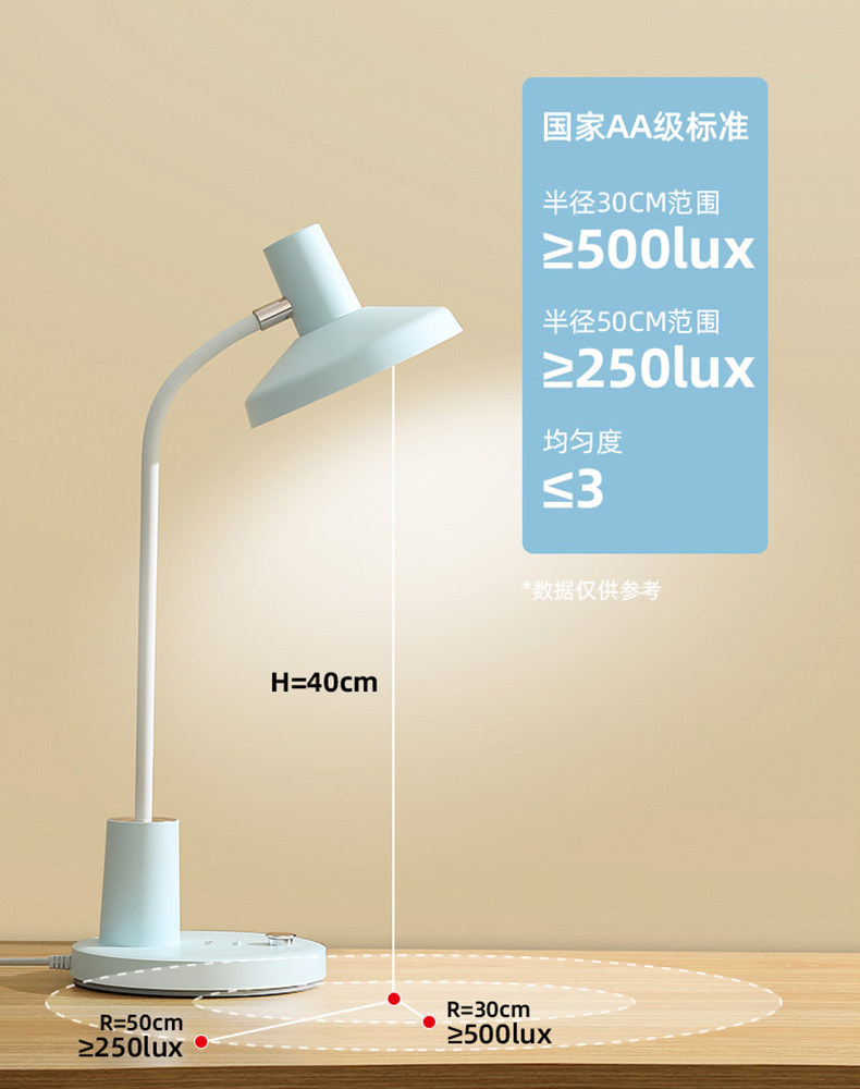 LED插电式小台灯学习专用学生宿舍家用护眼灯书桌看书卧室床头灯