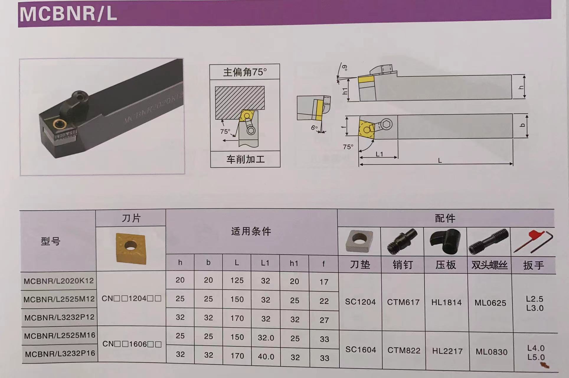 75度菱形外圆刀数控刀杆MCBNR/L2020K12/2525M12/3232P12/1616H12
