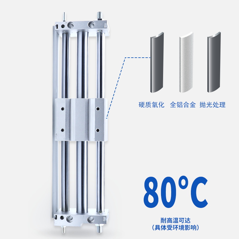 CY1S型磁偶式无杆气缸滑台RMT/CY1S20-100/200/300/400/500/1000Z