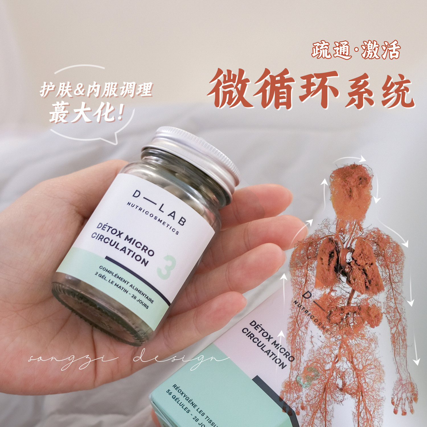 D-LAB微循环胶囊深度排浊排毒