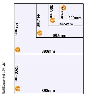 a1绘图纸工程建筑设计a0a2a4a3工业制图纸大白纸加厚画图用纸学生动画手抄报手绘绘画无框原稿纸建筑工业设计