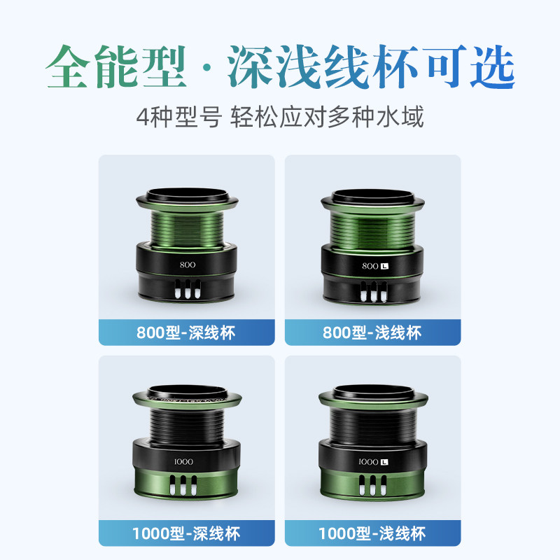 北溟鱼青鸾微物纺车轮斜口鱼线轮800/1000马口轮深浅线杯路亚轮