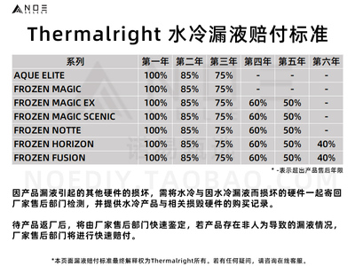 利民冰封AE EX FM FH240 280 360 ARGB SCENIC一体式水冷散热器