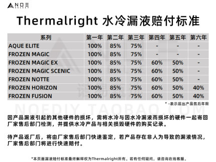 利民冰封AE EX FM FH240 280 360 ARGB SCENIC一体式水冷散热器